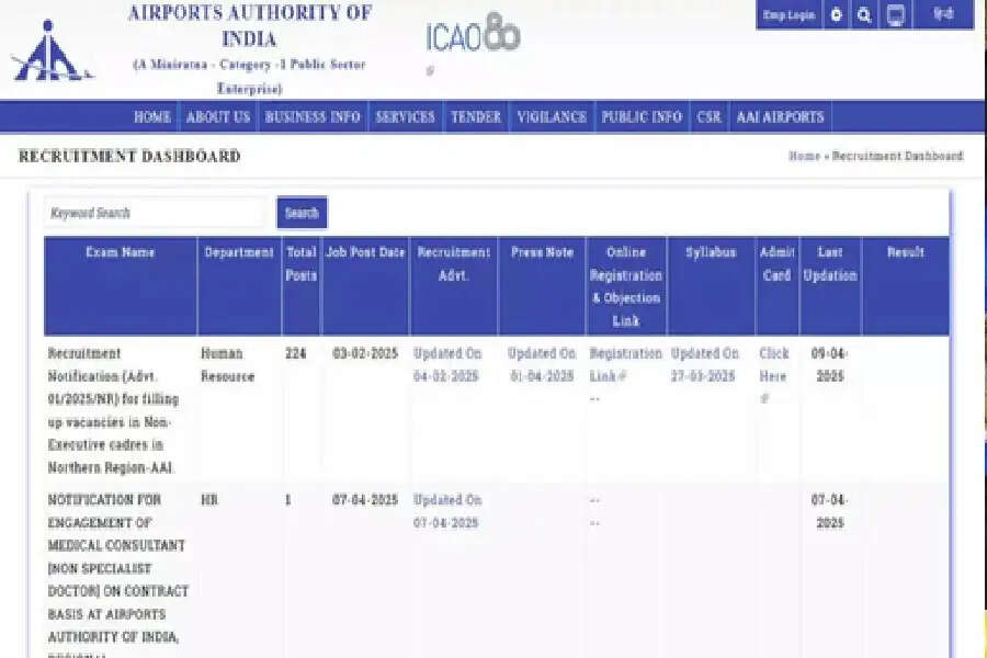 AAI AERO Recruitment 2025: जूनियर एग्जीक्यूटिव के 309 पदों के लिए नोटिफिकेशन जारी, 25 अप्रैल से करें आवेदन