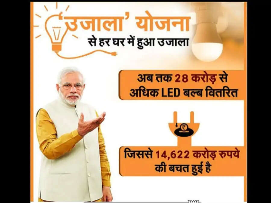 PM Ujala Yojana- सरकार योजना के तहत देती हैं&nbsp;सस्ती एलईडी बल्ब, ऐसे करें प्राप्त