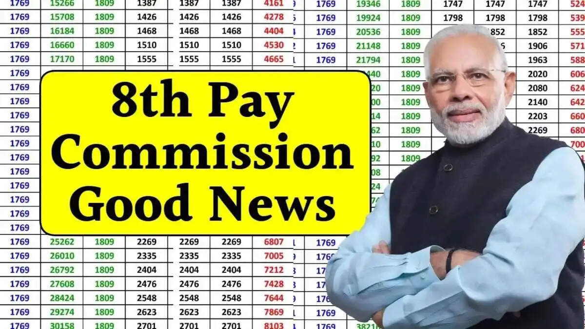 8th Pay Commission- 8वें वेतन आयोग में किन लोगो कि बढ़ गई हैं सैलरी, जानिए इनके बारे में