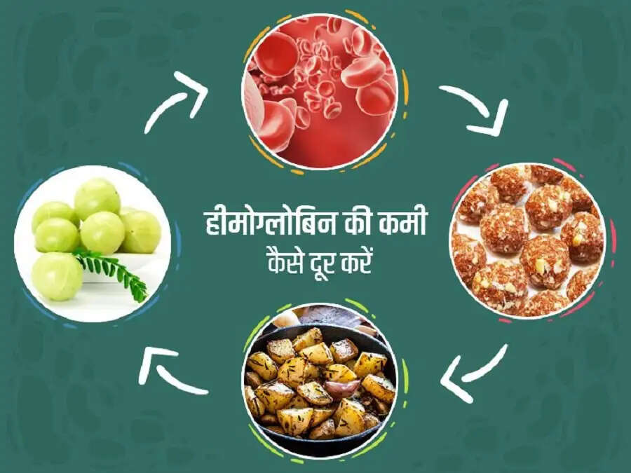 Health Tips-&nbsp;स्वस्थ स्वास्थ्य के लिए हीमोग्लोबिन क्यों जरूरी हैं, आइए जानते हैं कैसे इसे बढ़ाए