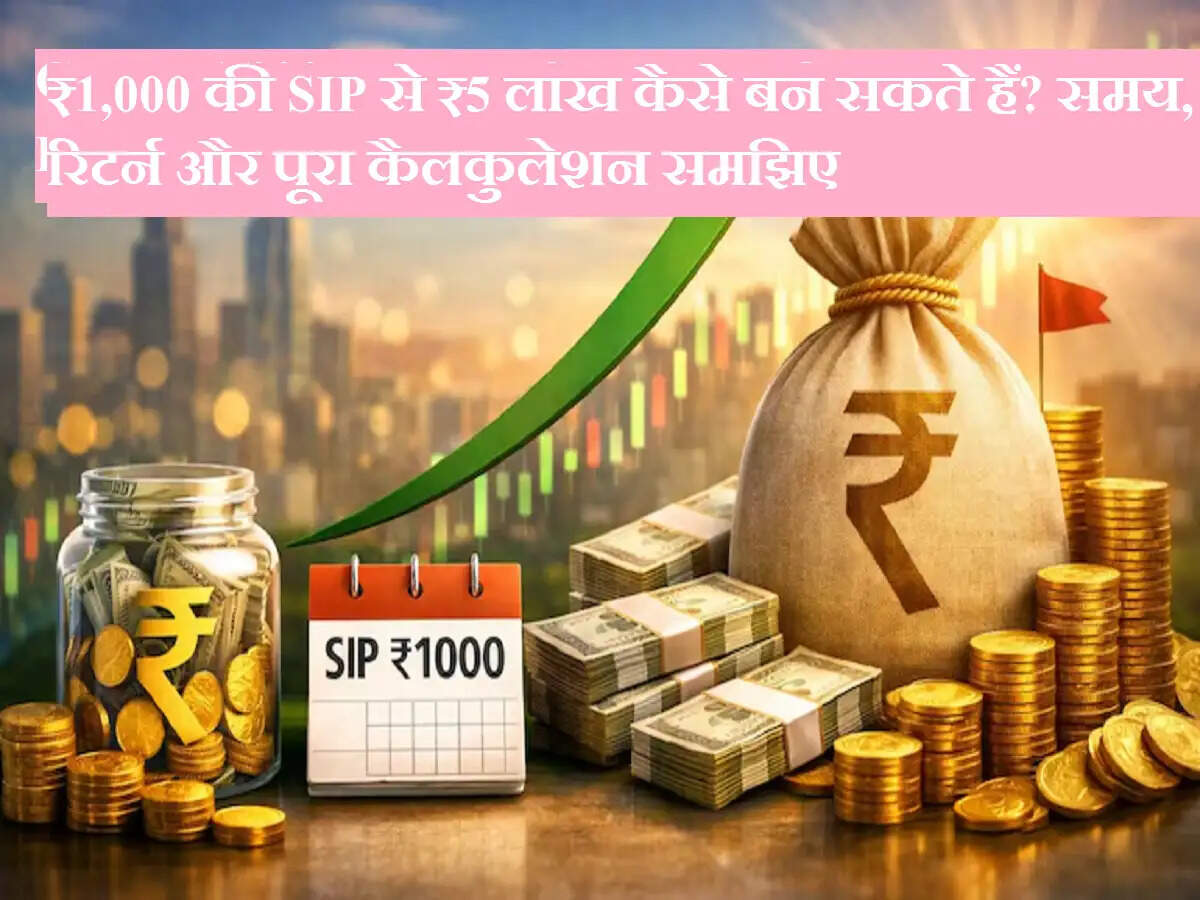 ₹1,000 की SIP से ₹5 लाख कैसे बन सकते हैं? समय, रिटर्न और पूरा कैलकुलेशन समझिए