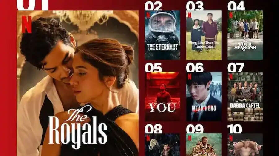 Entertainment News- जून महिने में नेटफ्लिक्स पर रिलीज यह धासू फिल्में, जानिए इनके बारे में