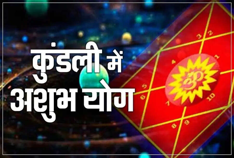 Jyotish Tips-&nbsp;इस ग्रह के कमजोर होने से होती है अकाल मृत्यु, जानिए पूरी डिटेल्स