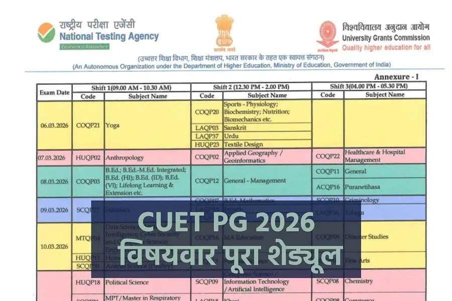 Exam Schedule- NTA&nbsp;ने जारी किया&nbsp;CUET PG 2026 परीक्षा का शेड्यूल, जानिए पूरा शेड्यूल