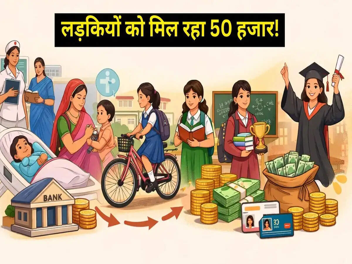 Rajshree Yojana-&nbsp;&nbsp;राजस्थान सरकार बेटियों को आत्मनिर्भर बनाने के लिए राजश्री योजना से कर रही हैं मदद, आइए जानें  पूरी डिटेल्स