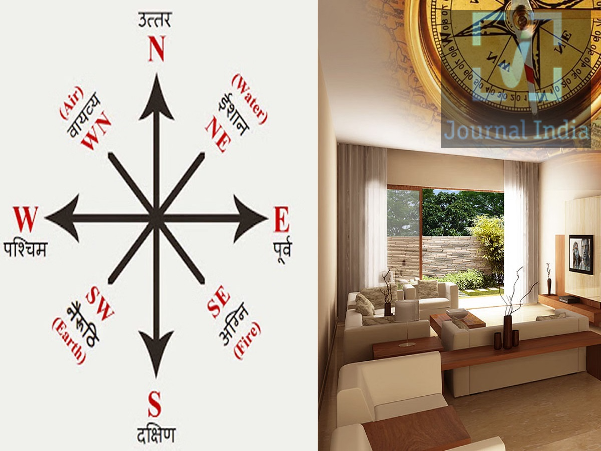 vastu